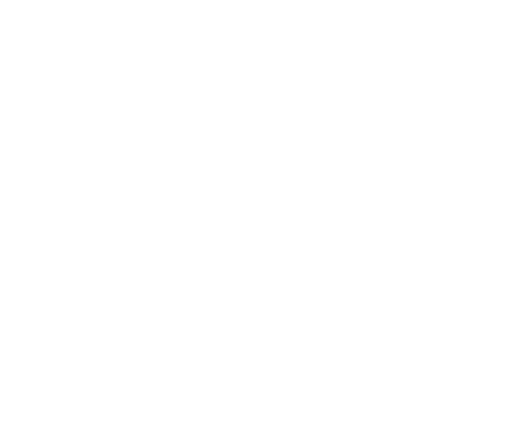 Spicekix Coffee Lab